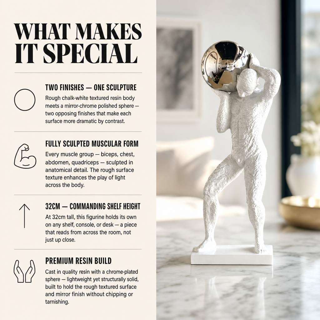 Atlas Figurine White Resin with Chrome Globe what makes it special | Mapland