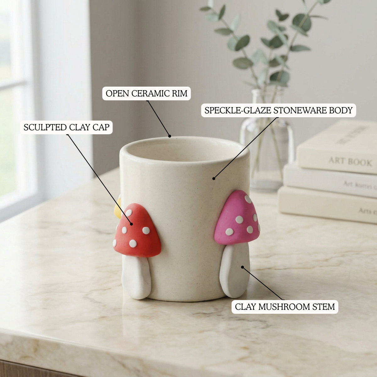 Mushroom Magic Planter close-up detail | Mapland