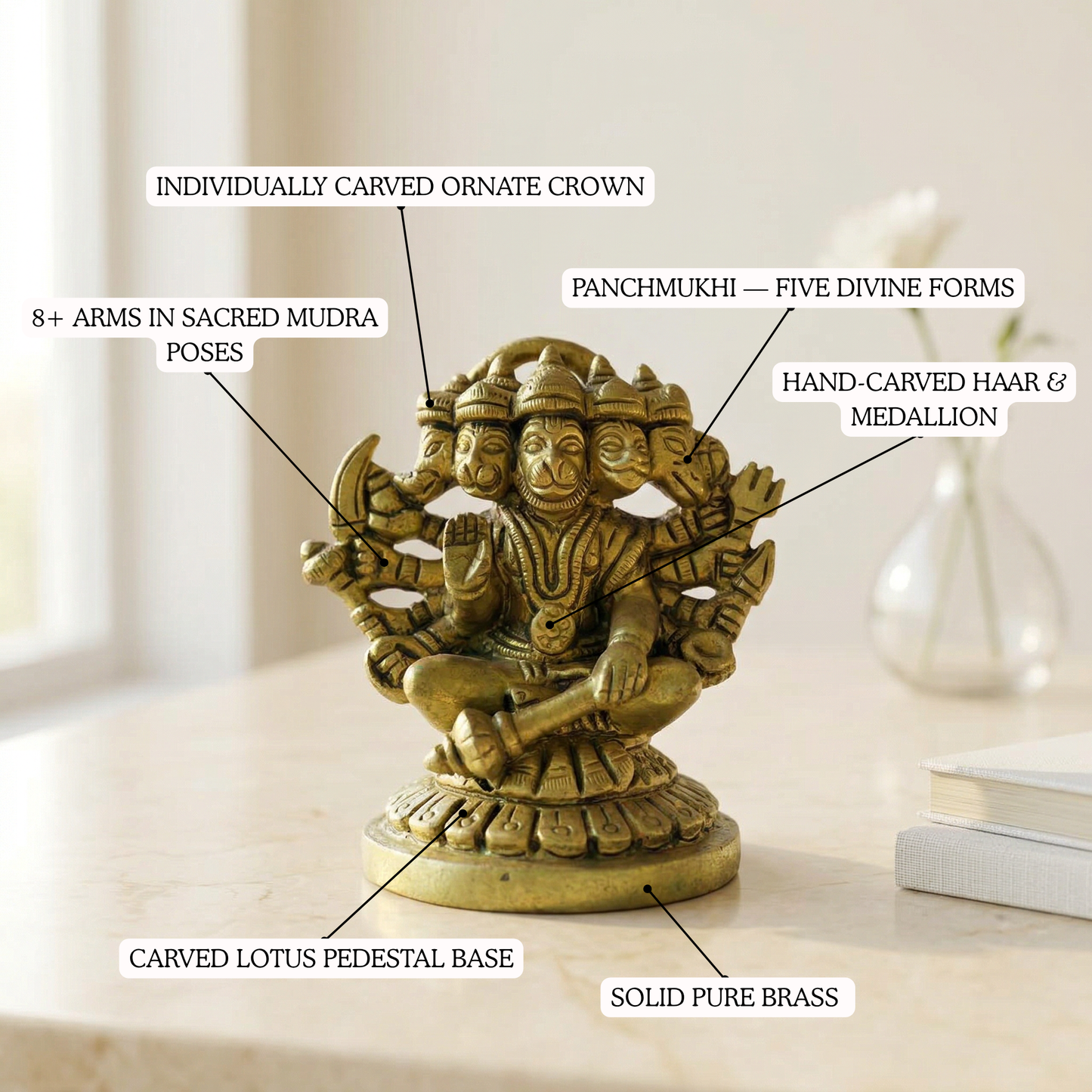 Panchmukhi Hanuman brass idol five sacred faces detailing | Mapland
