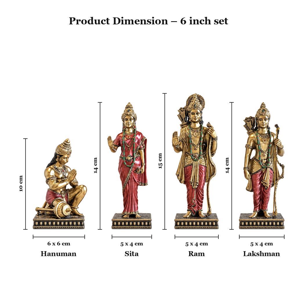 Ram Darbar 6 inch set sizes: Ram 15 cm, Sita 14 cm, Lakshman 14 cm, Hanuman 10 cm