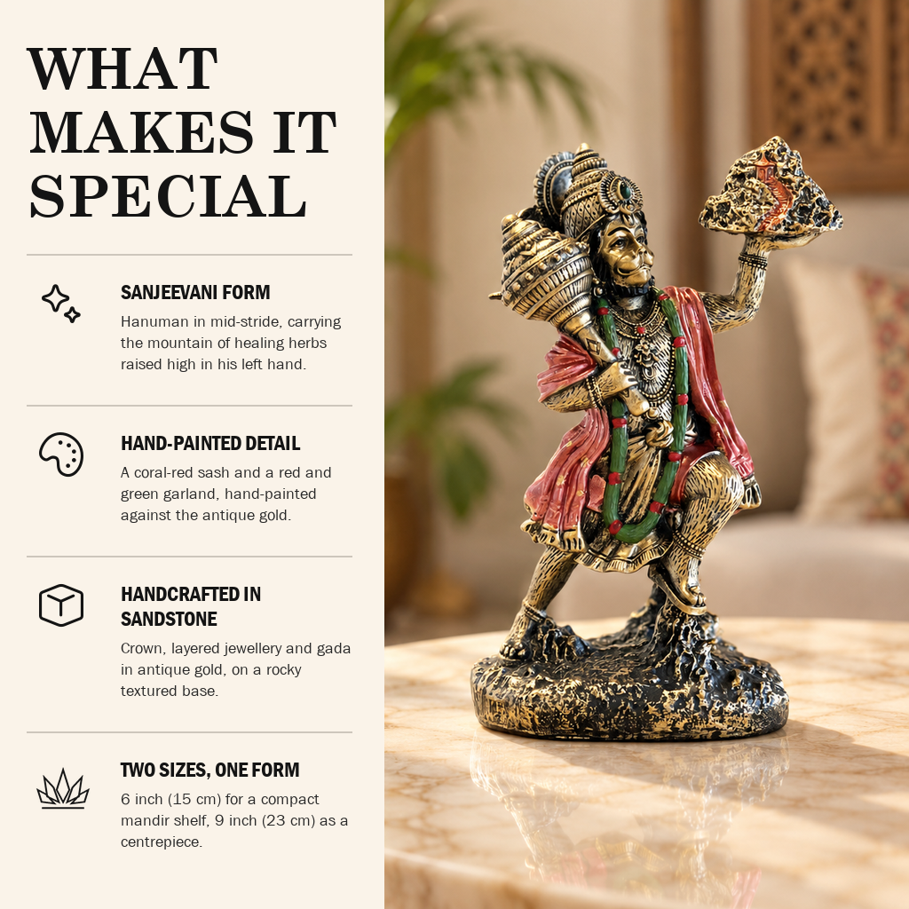 Sanjeevani Hanuman sandstone idol what makes it special | Mapland