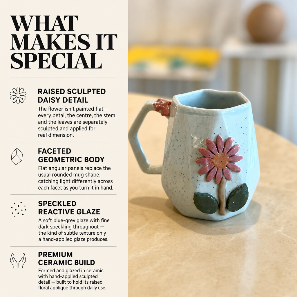 Sculpted Daisy Faceted Ceramic Mug